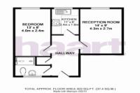 Flat / Apartment, 1 bedroom, Leasehold